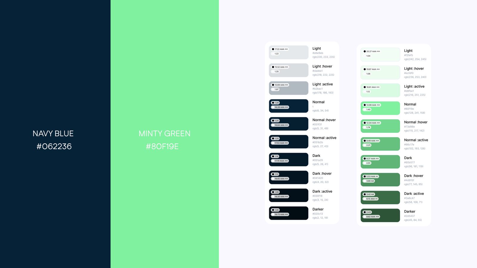 QCE website ontwerp
